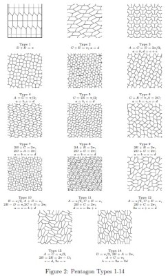 פענטאגאן 1.jpg